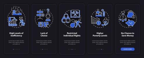 Centrally planned ES cons night mode onboarding mobile app screen. Walkthrough 5 steps graphic instructions pages with linear concepts. UI, UX, GUI template. Myriad Pro-Bold, Regular fonts used vector