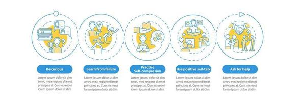 Conviértase en una plantilla de infografía vectorial de estrategias felices. elementos de diseño de esquema de presentación. visualización de datos con 5 pasos. gráfico de información de la línea de tiempo del proceso. diseño de flujo de trabajo con iconos de línea vector