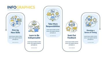 Career steps vector infographic template. Professional development presentation outline design elements. Data visualization with 5 steps. Process timeline info chart. Workflow layout with line icons