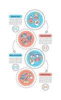 Beneficios de la plantilla de infografía vertical de equilibrio de vida. vivir saludablemente. visualización de datos con 4 pasos. gráfico de información de la línea de tiempo del proceso. diseño de flujo de trabajo con iconos de línea. innumerables fuentes pro-negrita y regulares utilizadas vector