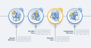 Skin types care circle infographic template. Beauty routine. Data visualization with 4 steps. Process timeline info chart. Workflow layout with line icons. Lato-Bold, Regular fonts used vector