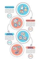 Benefits of AI in marketing vertical infographic template. Data visualization with 4 steps. Process timeline info chart. Workflow layout with line icons. Myriad Pro-Bold, Regular fonts used vector