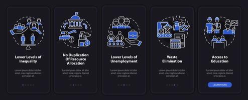 Centrally planned ES advantages night mode onboarding mobile app screen. Walkthrough 5 steps graphic instructions pages with linear concepts. UI, UX, GUI template. Myriad Pro-Bold, Regular fonts used vector