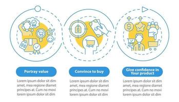 Best pricing strategy components blue circle infographic template. Data visualization with 3 steps. Process timeline info chart. Workflow layout with line icons. Myriad Pro-Bold, Regular fonts used vector