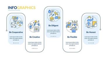 plantilla infográfica vectorial de rasgos de empleados profesionales. elementos de diseño de esquema de presentación de trabajo. visualización de datos con 5 pasos. gráfico de información de la línea de tiempo del proceso. diseño de flujo de trabajo con iconos de línea vector