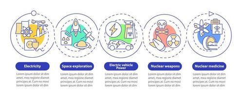 Nuclear energy usage vector infographic template. Nuclear medicine presentation outline design elements. Data visualization with 5 steps. Process timeline info chart. Workflow layout with line icons