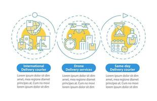Courier business blue circle infographic template. Shipping service. Data visualization with 3 steps. Process timeline info chart. Workflow layout with line icons. Myriad Pro-Bold, Regular fonts used vector