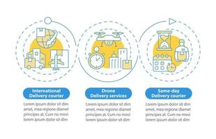 plantilla de infografía de círculo azul de negocios de mensajería. servicio de envío visualización de datos con 3 pasos. gráfico de información de la línea de tiempo del proceso. diseño de flujo de trabajo con iconos de línea. innumerables fuentes pro-negrita y regulares utilizadas vector