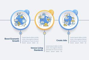 Positive automation impact on society circle infographic template. Data visualization with 3 steps. Process timeline info chart. Workflow layout with line icons. Lato-Bold, Regular fonts used vector