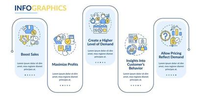 Dynamic pricing pros rectangle infographic template. High demand level. Data visualization with 5 steps. Process timeline info chart. Workflow layout with line icons. Lato-Bold, Regular fonts used vector