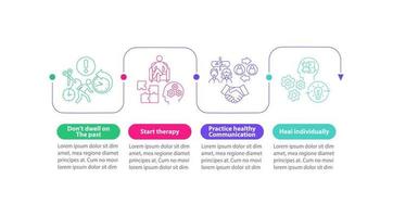 plantilla de infografía vectorial de terapia individual. elementos de diseño del esquema de presentación de recuperación después del abuso. visualización de datos con 4 pasos. gráfico de información de la línea de tiempo del proceso. diseño de flujo de trabajo con iconos de línea vector