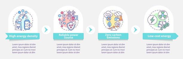 Plantilla de infografía vectorial de beneficios de energía nuclear. elementos de diseño de esquema de presentación de fuente confiable. visualización de datos con 4 pasos. gráfico de información de la línea de tiempo del proceso. diseño de flujo de trabajo con iconos de línea vector