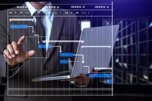 gerente de proyecto trabajando y actualizando tareas con hitos de planificación de progreso y diagrama de programación de diagramas de gantt. negocios que trabajan con teléfonos inteligentes, tabletas y computadoras portátiles foto