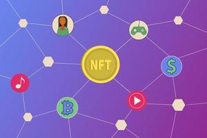 The concept of NFT, non-fungible tokens and digital items with crypto art, game, video, music for sale on the internet online marketplace and blockchain technology, flat vector illustration.