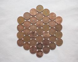 GBP Pound coins photo