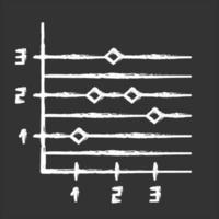 Point and figure chart chalk icon. Informational graph. Business diagram. Scatter chart. Economical research on prices. Trading report. Marketing presentation. Isolated vector chalkboard illustration