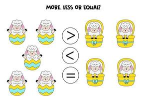 More, less, equal with cute Easter lambs. vector