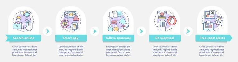plantilla infográfica vectorial de tipos de estafa. elementos de diseño de presentación de negocios. Alertas de estafa gratis. visualización de datos, cinco pasos y opciones. gráfico de línea de tiempo del proceso. diseño de flujo de trabajo con iconos lineales vector
