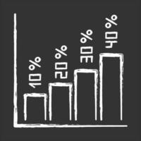 icono de tiza de histograma vertical. barras de segmento de tasa de interés crecientes. gráfico ascendente, crecimiento gráfico. diagrama de negocios. presentación de investigación de mercados. economía. ilustración de pizarra de vector aislado