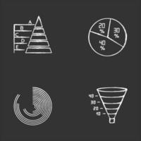 Chart and graph chalk icons set. Pie diagram. Pyramid chart. Polar watch. Funnel infographic. Marketing conversion strategy. Business model, economic report. Isolated vector chalkboard illustrations