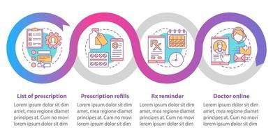 plantilla de infografía vectorial de farmacia en línea. elementos de diseño de presentación de negocios. visualización de datos con cuatro pasos y opciones. gráfico de línea de tiempo del proceso. diseño de flujo de trabajo con iconos lineales vector