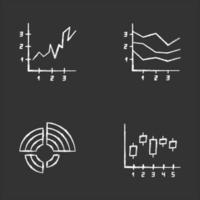 Chart and graph chalk icons set. Radial diagram with increasing values. Area charts with segments. Vertical scatter histogram. Business research, report. Isolated vector chalkboard illustrations