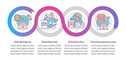 plantilla de infografía vectorial de la industria del automóvil sin conductor. elementos de diseño de presentación de negocios. visualización de datos con cuatro pasos y opciones. gráfico de línea de tiempo del proceso. diseño de flujo de trabajo con iconos lineales vector