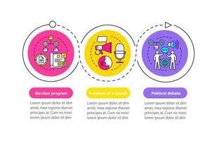Election day vector infographic template. Business presentation design elements. Data visualization with three steps and options. Process timeline chart. Workflow layout with linear icons