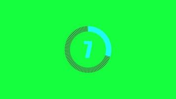 Green screen video countdown counter with rounded corners for 10 to 1