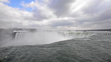HD Video Sequence of Niagara, Canada - The Falls