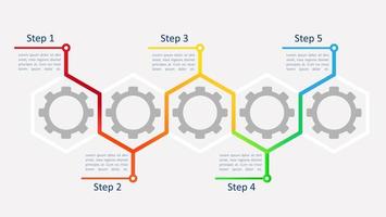 Sustainable industrial development infographic chart design template vector