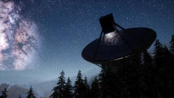 images de l'observatoire astronomique video
