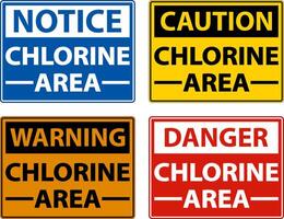 Caution Chlorine Area Sign On White Background vector