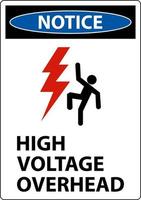 Notice High Voltage Overhead Sign On White Background vector