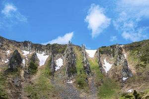 vista de ángulo bajo del acantilado de roca cubierto de musgo y nieve y cielo foto