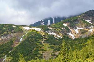 Snow covered mountain slope and waterfall against cloudy sky photo