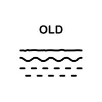 Old Skin Line Icon. Dermis Structure of Aged Skin Linear Pictogram. Wrinkle, not Elastic Flexible Smooth Skin Outline Icon. Dermis Aging Prevention. Isolated Vector Illustration.