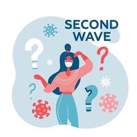 Young woman in white medical face mask asking the question about Covid-19 Second wave. Character in prevention mask. 2019-nCoV quarantine.Fear of new pandemic of coronavirus. Vector flat illustration.