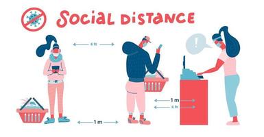 Supermarket store counter cashier and buyers in medical masks, with basket of food. Quarantine coronavirus 2019-nCoV in the store social distancing epidemic precautions. Flat vector illustration.