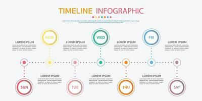 plantilla de línea de tiempo horizontal con 7 días, infografía de línea de tiempo. infografía de línea de tiempo semanal. vector