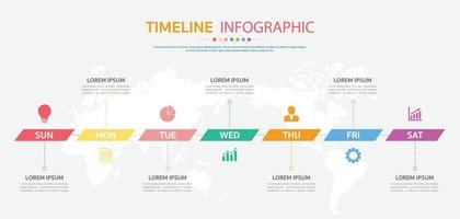 plantilla de línea de tiempo horizontal con 7 días, infografía de línea de tiempo. infografía de línea de tiempo semanal. vector