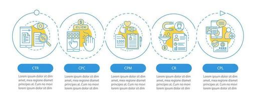 plantilla infográfica vectorial de métricas publicitarias. elementos de diseño de presentación de negocios. publicidad digital. visualización de datos con pasos y opciones. gráfico de línea de tiempo del proceso. diseño de flujo de trabajo con iconos vector