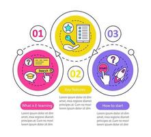 plantilla de infografía vectorial de aprendizaje electrónico. educación. aprender en línea. formación interactiva. visualización de datos con tres pasos y opciones. gráfico de línea de tiempo del proceso. diseño de flujo de trabajo con iconos vector