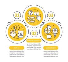 plantilla infográfica vectorial del centro de llamadas. servicio de asistencia, línea directa. Servicio al Cliente. soporte en línea. visualización de datos con tres pasos y opciones. gráfico de línea de tiempo del proceso. diseño de flujo de trabajo con iconos vector