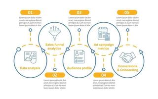 SMM courses vector infographic template. Web analytics. Marketing. Business presentation design elements. Data visualization with steps and options. Process timeline chart. Workflow layout with icons