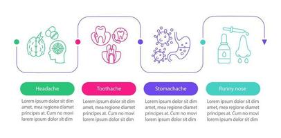 plantilla de infografía vectorial de enfermedades. dolor de cabeza, dolor de muelas, dolor de estómago, secreción nasal. visualización de datos con cuatro pasos y opciones. gráfico de línea de tiempo del proceso. diseño de flujo de trabajo con iconos vector