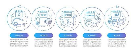 Fitness subscription vector infographic template. Gym membership tariff plans. Data visualization with five steps and options. Process timeline chart. Workflow layout with icons