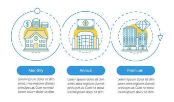 Office rent tariff plans vector infographic template. Monthly, annual, premium subscription, membership. Data visualization with three steps and options. Process timeline chart. Workflow layout