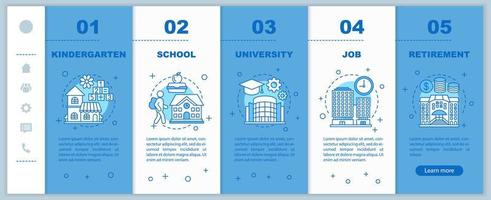 plantilla de vector de pantalla de página de aplicación móvil de incorporación de ciclo de vida humano. jardín de infantes, escuela, universidad, trabajo, pasos de tutorial de jubilación con ilustraciones lineales. ux, concepto de interfaz de teléfono inteligente gui