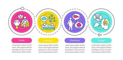 Deadly sins vector infographic template. Pride, laziness, gluttony, anger. Business presentation design. Data visualization steps and options. Process timeline chart. Workflow layout with icons